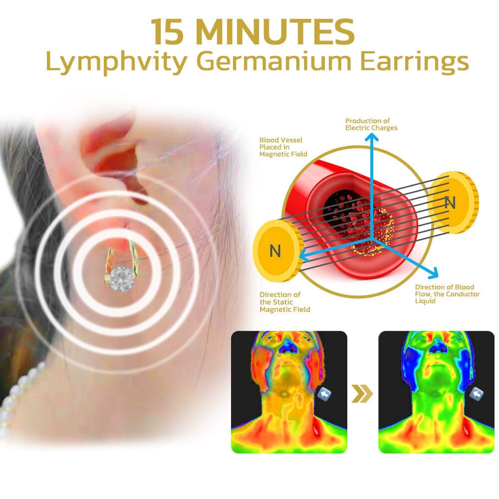 Germanium Wellness Earrings for Lymphatic Support and Natural Vitality – Acupressure Jewelry for Women | Thomler