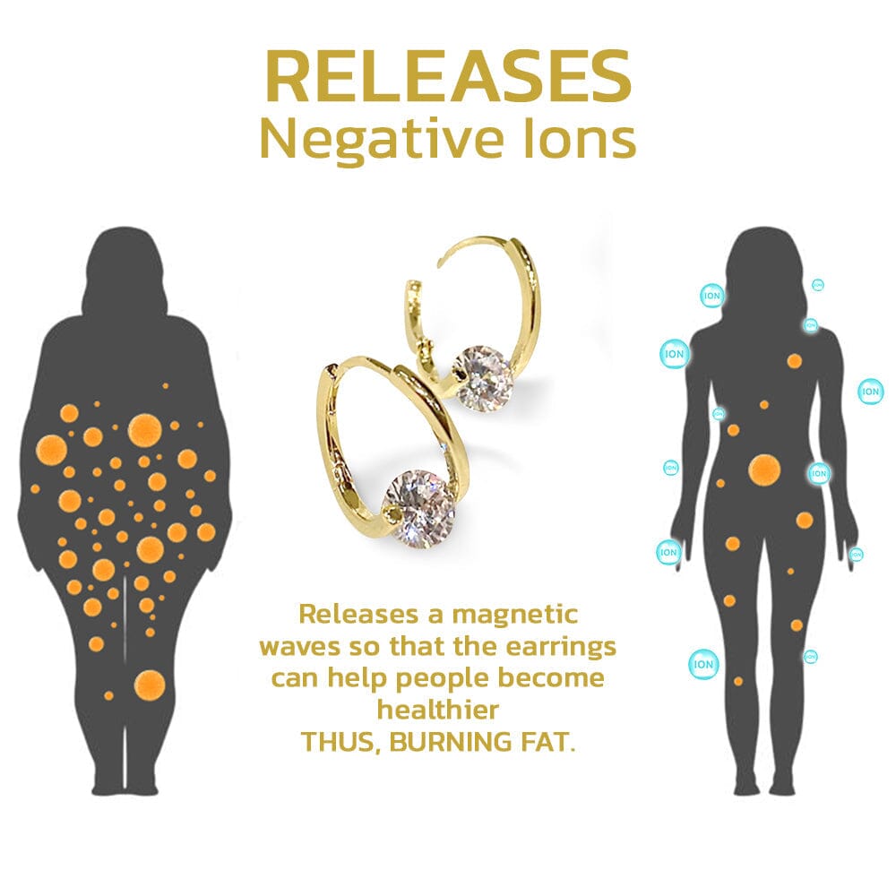 Germanium Wellness Earrings for Lymphatic Support and Natural Vitality – Acupressure Jewelry for Women | Thomler