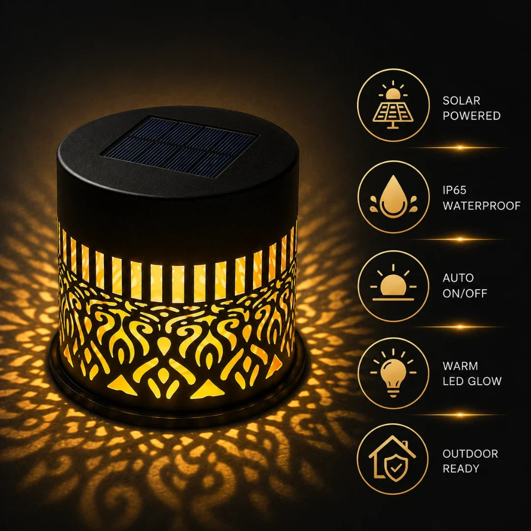 Solar LED Pattern Projector Wall Light – Weather-Resistant Metal Fixture for Patios & Gardens | Thomler