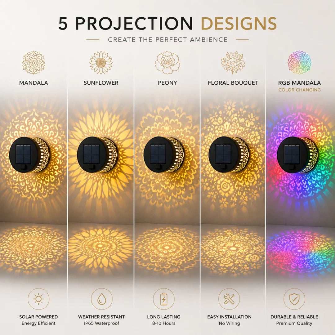Solar LED Pattern Projector Wall Light – Weather-Resistant Metal Fixture for Patios & Gardens | Thomler