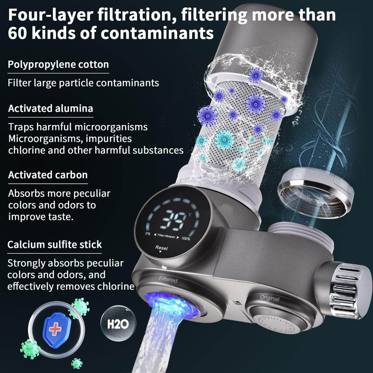 LED Kitchen Faucet Water Filter – Food-Safe Stainless Steel, Dual-Mode Purifier with Temperature Display | Thomler