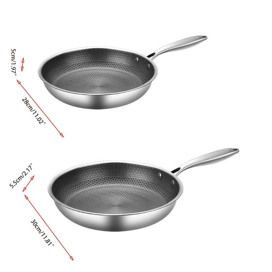 Stainless Steel Nonstick Frying Pan 11 Inch for Gas Induction Electric Ceramic Stovetops Dishwasher Safe | Thomler