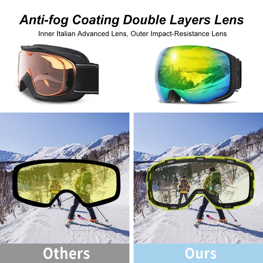 Snow Sport Goggles with UV Protection and Anti-Fog Magnetic Lens System for Skiing and Snowboarding | Thomler