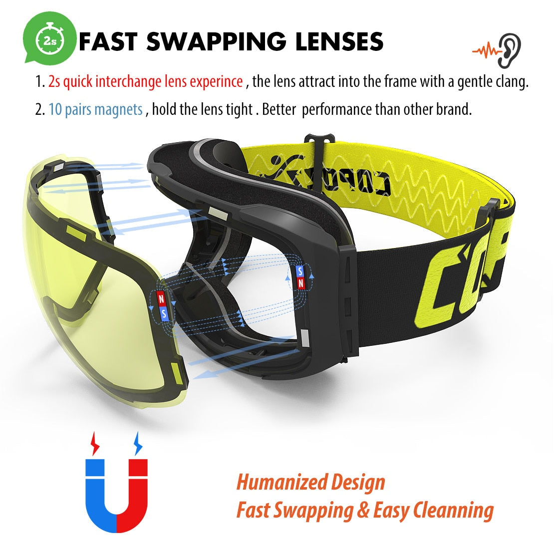 Snow Sport Goggles with UV Protection and Anti-Fog Magnetic Lens System for Skiing and Snowboarding | Thomler