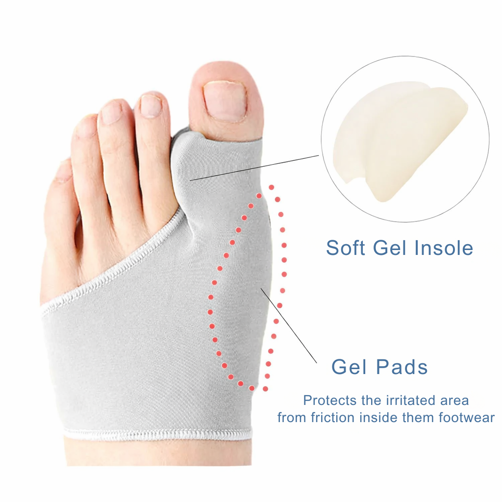 Orthopedic Toe Straightener for Bunion Relief and Big Toe Alignment with Soft Gel Cushion | Discreet Pain Relief Support Brace for Walking S | Thomler