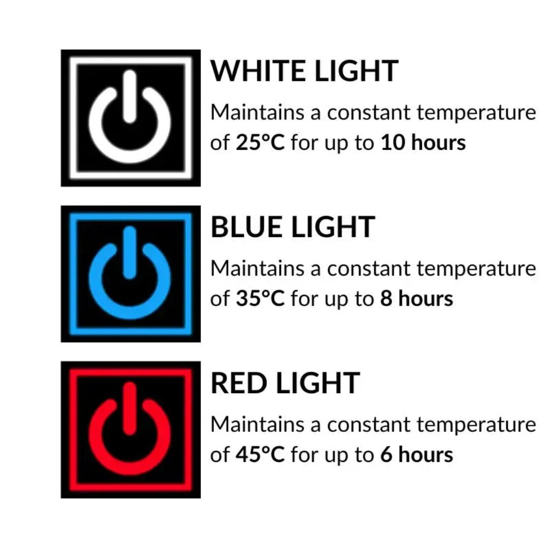 USB Heated Vest with 3-Level Temperature Control – Rechargeable Warming Gilet for Men & Women | Thomler