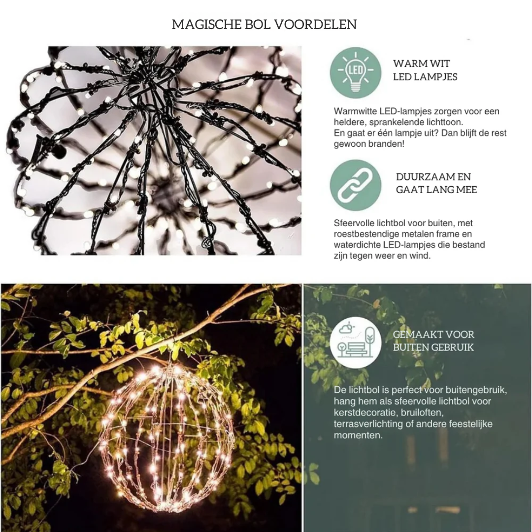 Battery Operated LED Sphere Light – Wireless Outdoor Indoor Glowing Orb Decoration for Patio Garden Deck Winter Holiday Ambiance | Thomler