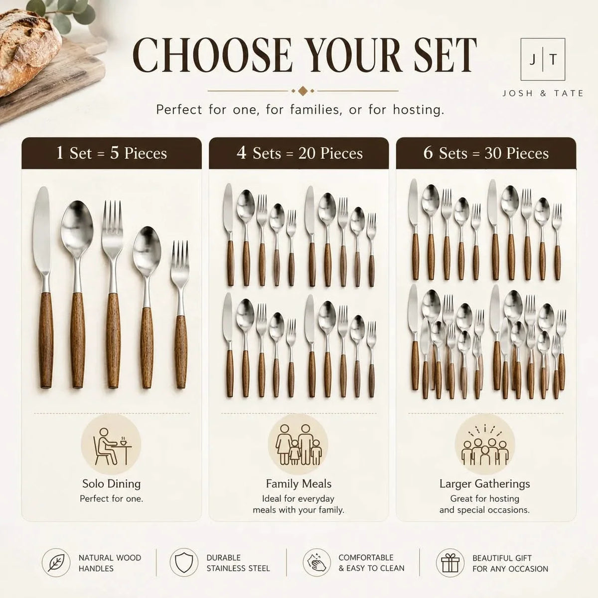 Timber-Grip Stainless Steel Cutlery Collection – 5, 20 or 30 Piece Dining Sets with Natural Wood Accents | Thomler