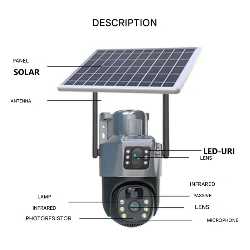 Outdoor Security Camera 4K Ultra HD Dual Lens 10x Zoom Wireless Solar Powered Surveillance System | Thomler