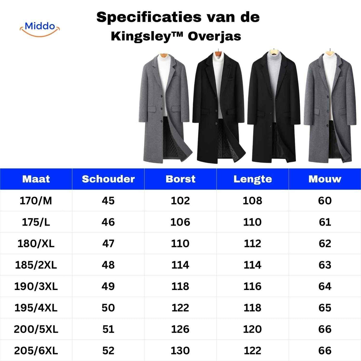 Premium Wool Overcoat – Full-Length British Heritage Topcoat for Men | Thomler