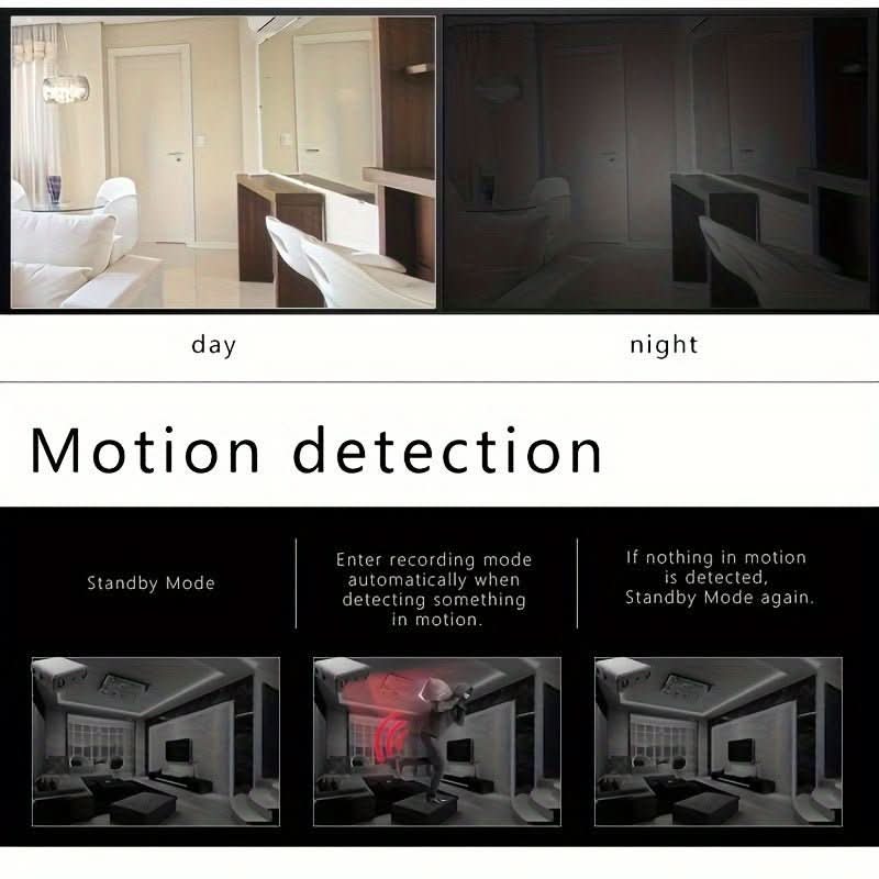 Compact 1080p Security Camera with Infrared Night Vision & Motion Alerts for Indoor Home Monitoring | Thomler