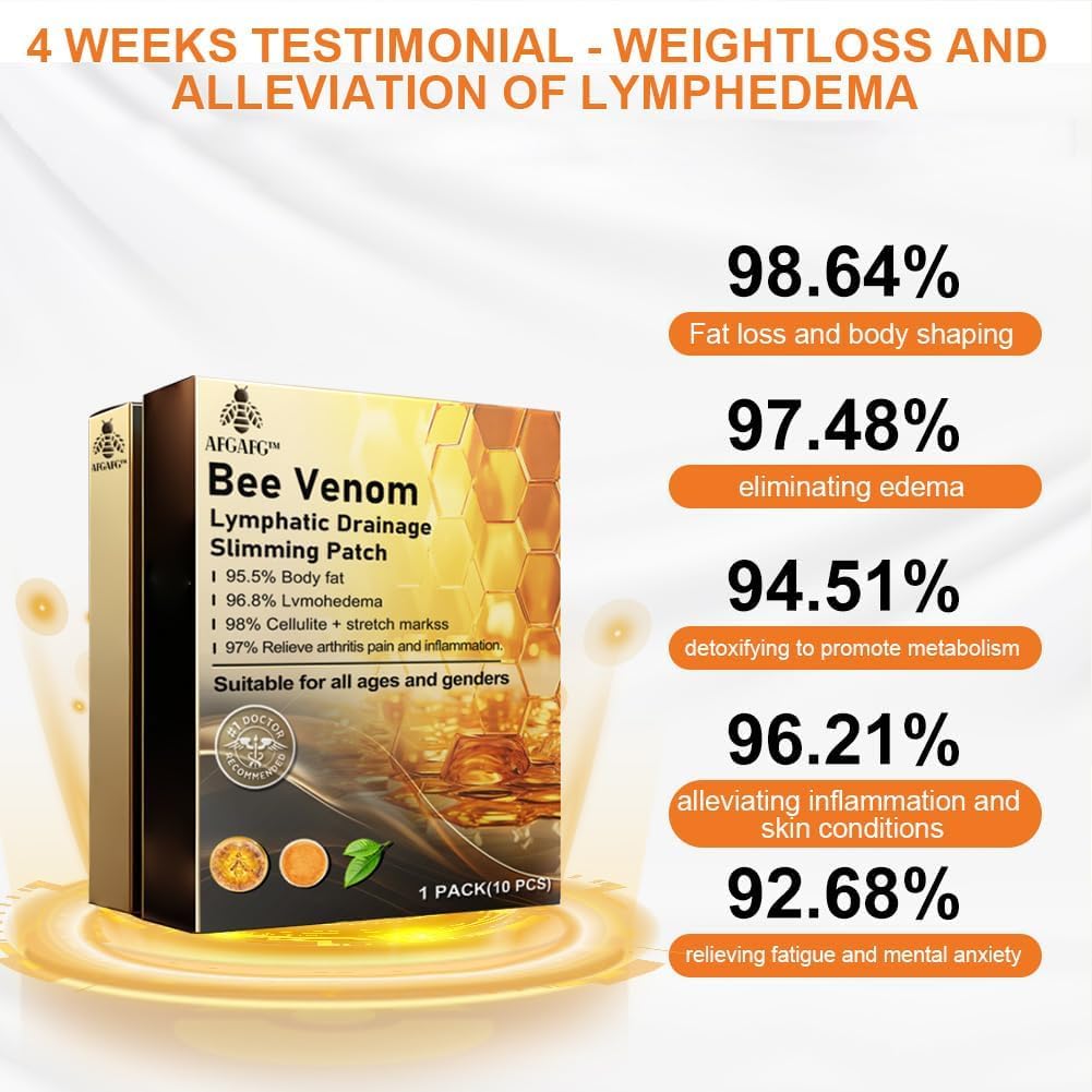 Herbal Wellness Patches with Natural Bee Venom Extract for Daily Body Care Support – Transdermal Application Skin Patches for Women & Men – | Thomler