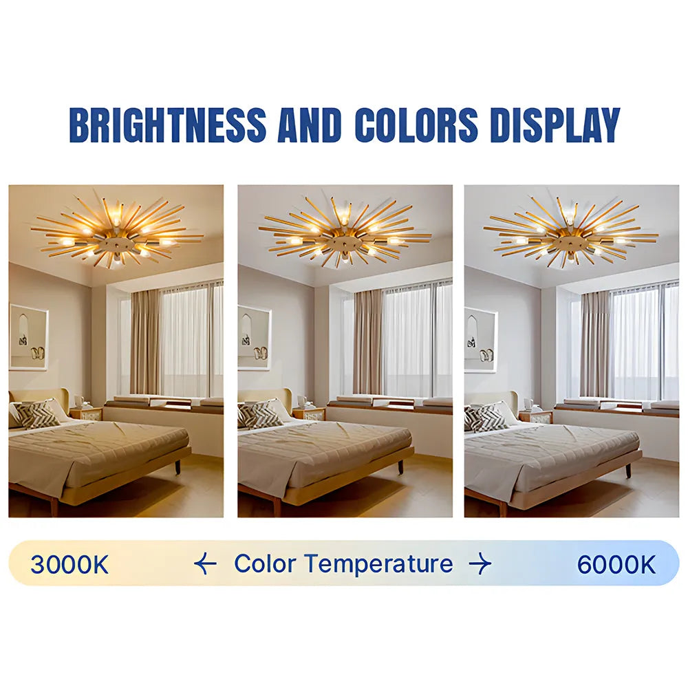 Ceiling Light Industrial Metal 27.6 in Indoor Living Room Dining Area Fixture Multi Bulb | Thomler