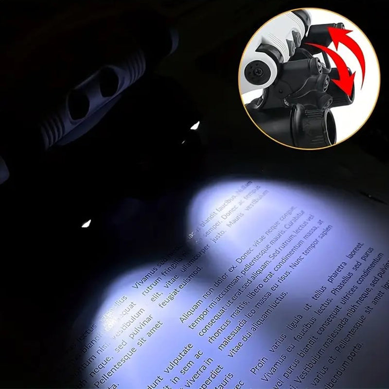 LED Magnifying Glasses with Adjustable Lenses for Precision Work & Hobbies | Thomler
