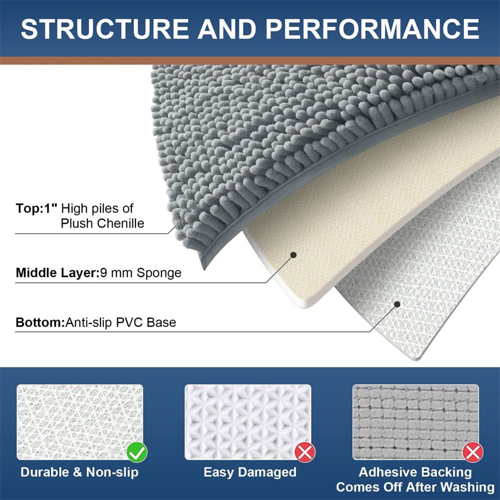 Plush Chenille Bathroom Mat with Fast-Dry Microfiber & Anti-Slip Base for Shower, Bedroom, Kitchen | Thomler