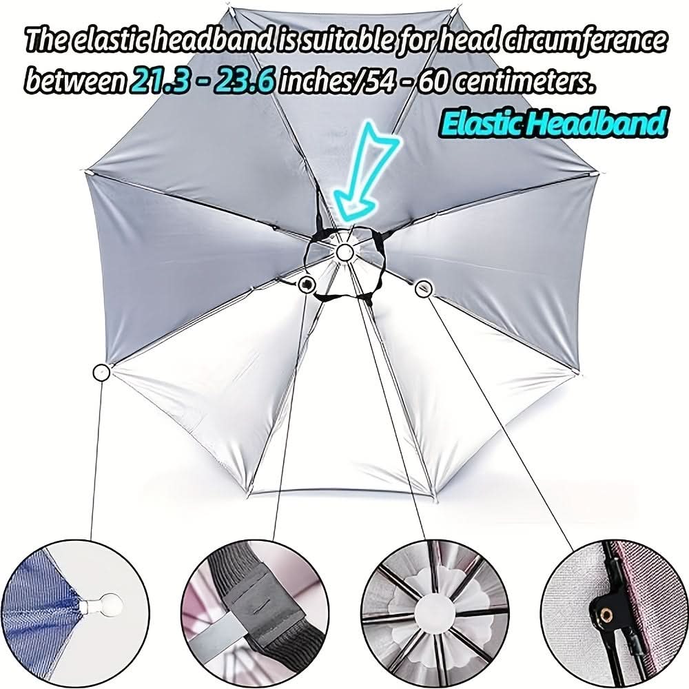 Wearable Sun Canopy – Elastic Headband Shade for Fishing, Gardening & Outdoor Work | Thomler