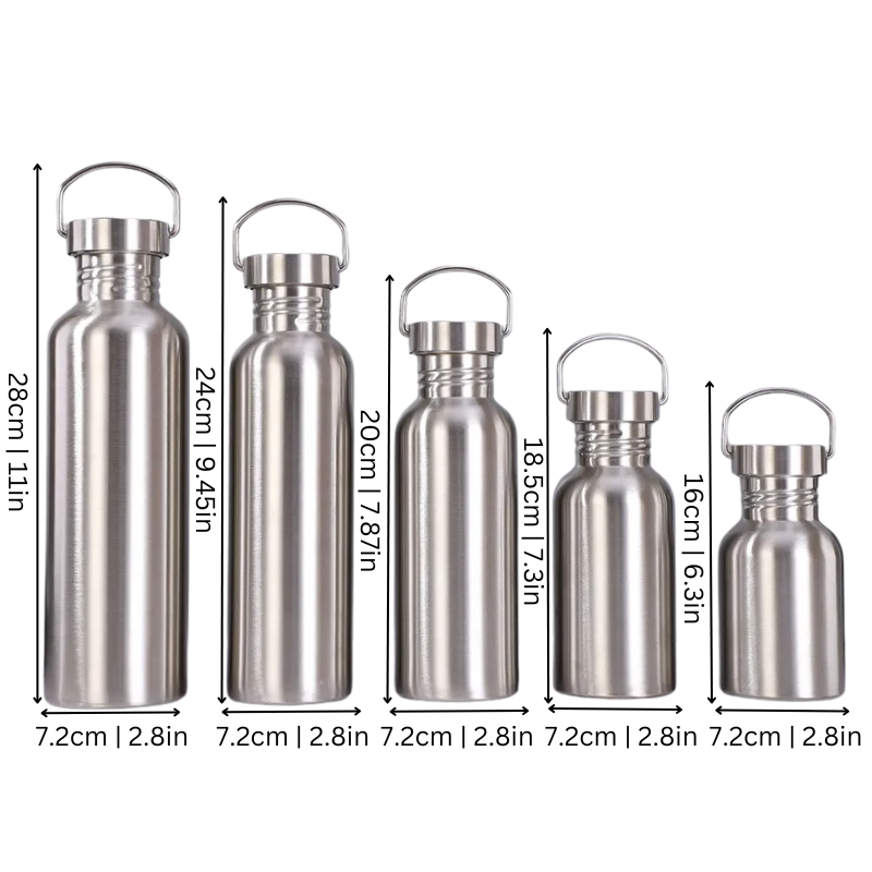 Stainless Steel Insulated Water Bottle with Leak-Proof Lid – Wide Mouth Thermos for Gym, Hiking & Travel – Non-Slip Base | Thomler