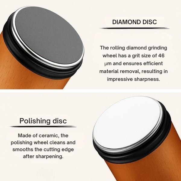 Rolling Knife Sharpener for Kitchen Knives – Angle Guide Tool for Fast Razor-Sharp Edge Restoration – Non-Slip Base Compact Handheld Manual | Thomler