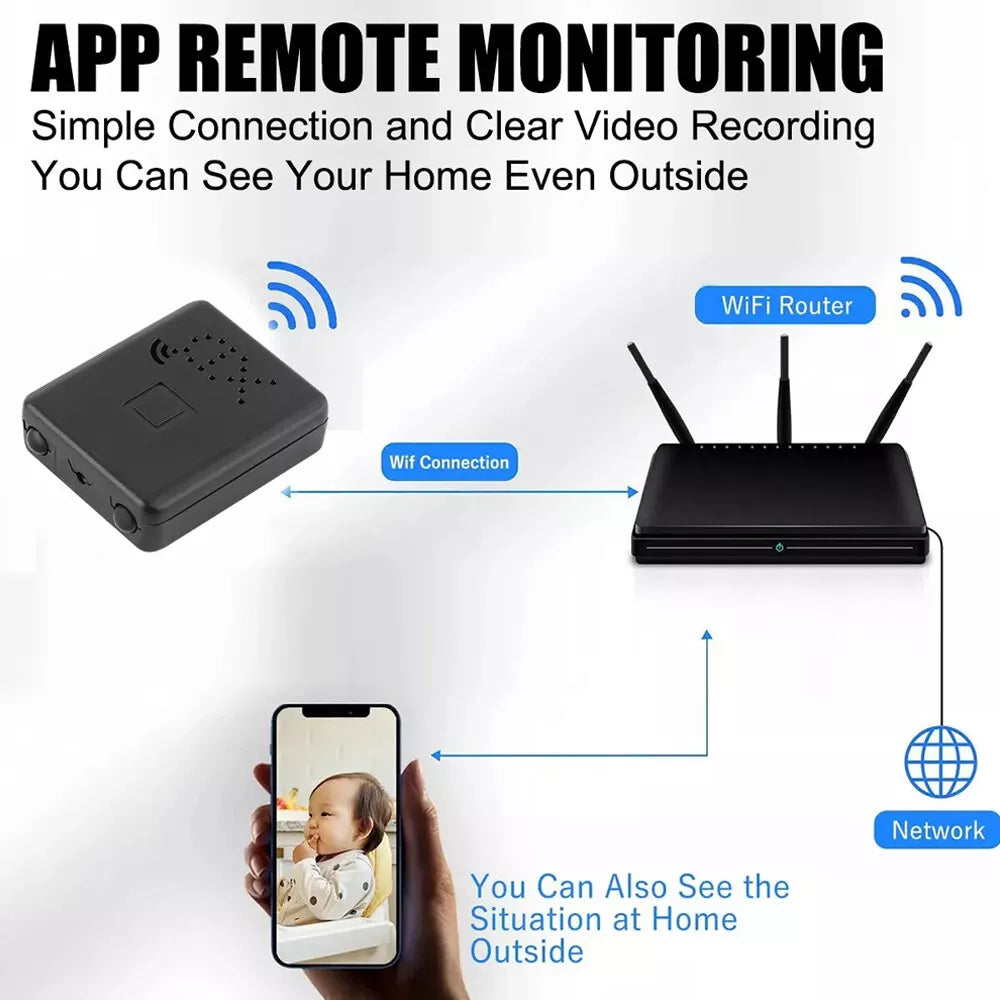 Compact WiFi Security Camera 1080p HD Motion Detection Night Vision Remote Monitor for Home Nursery Pet Surveillance Indoor Covert Recording | Thomler
