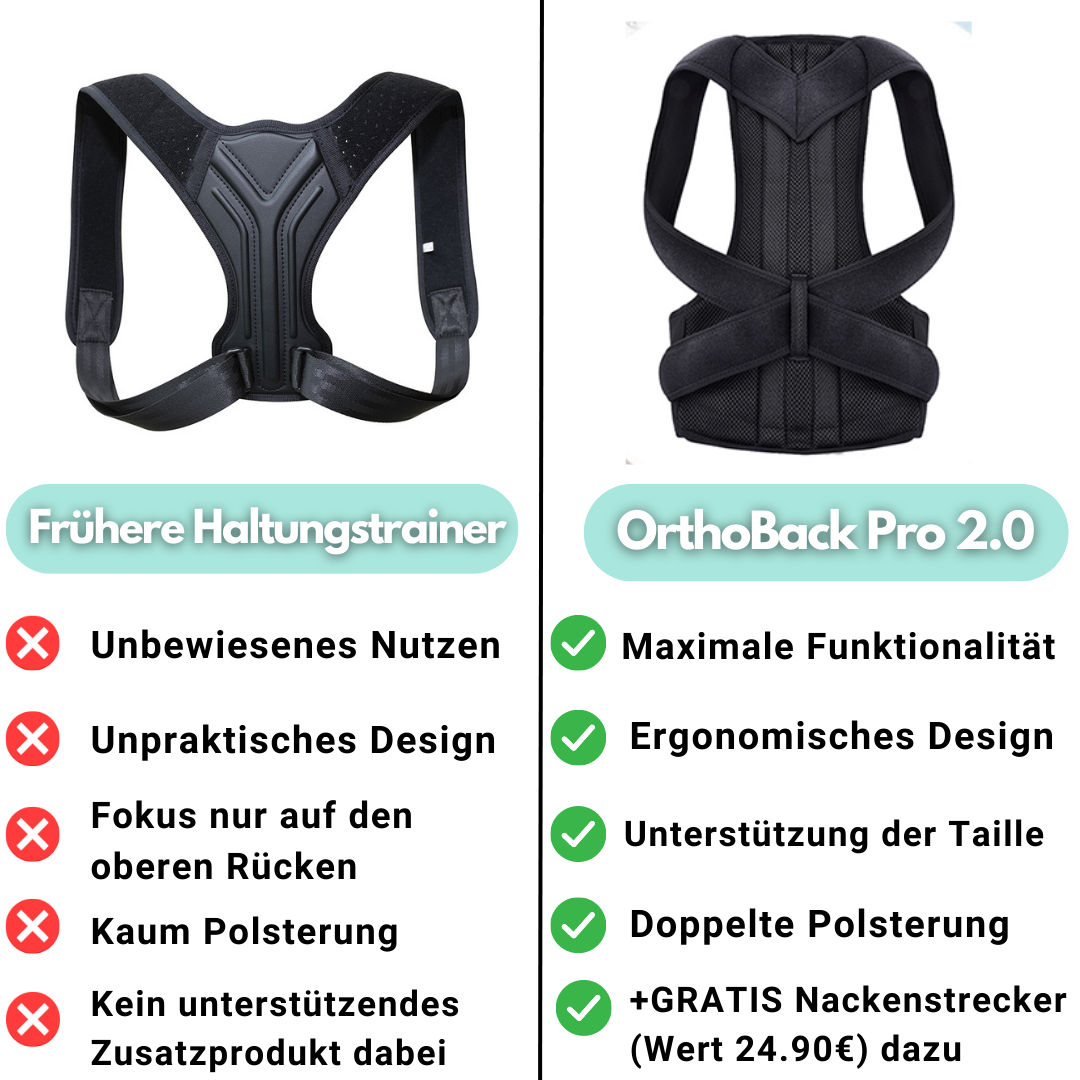 Adjustable Posture Corrector Brace for Upper Back & Shoulder Support – Breathable Design for Men & Women, Hidden Under Clothes, Helps Alignm | Thomler