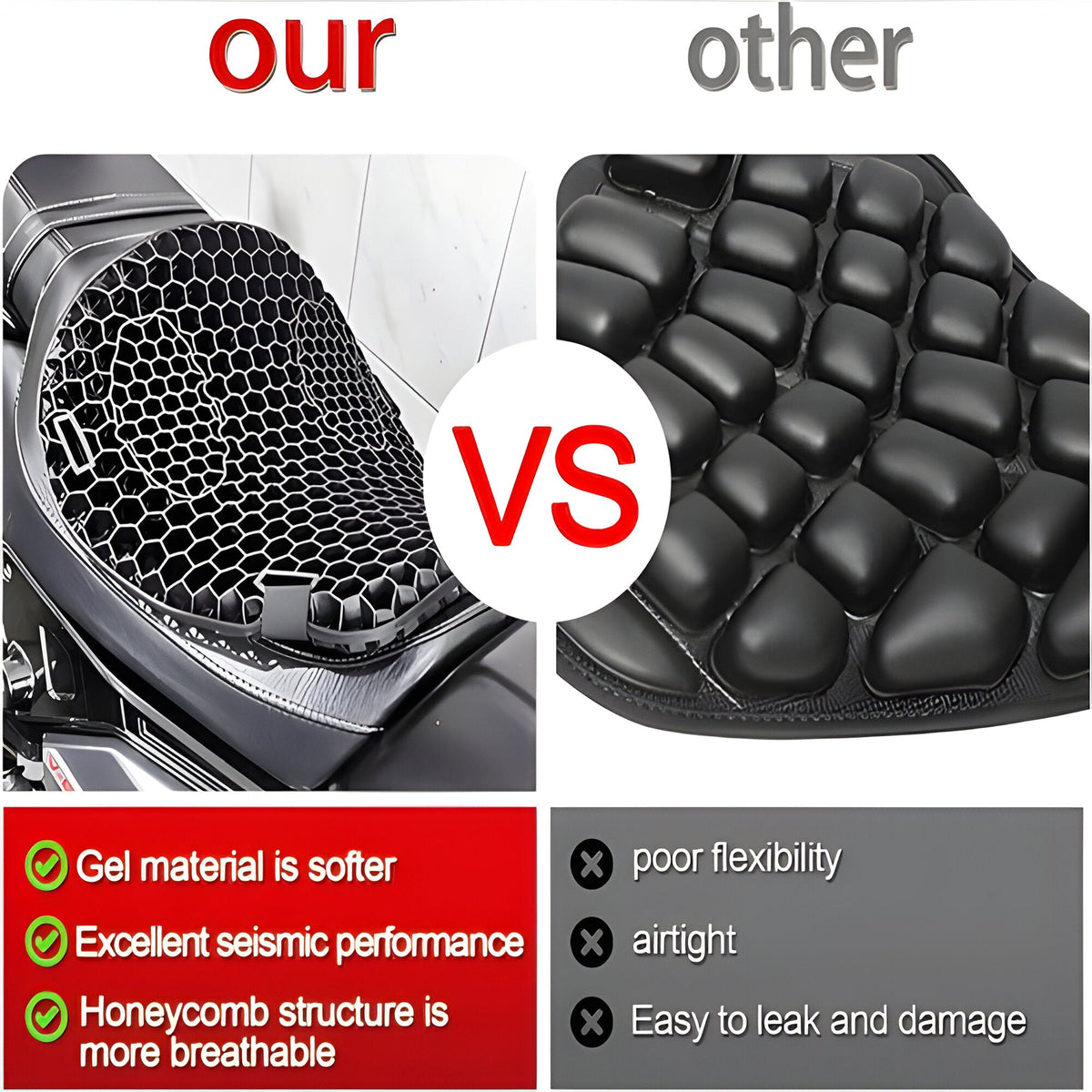 Gel Motorcycle Seat Cushion with Shock Absorption for Long Rides – Breathable Honeycomb Design, Non-Slip Bottom, Universal Fit for Touring | Thomler