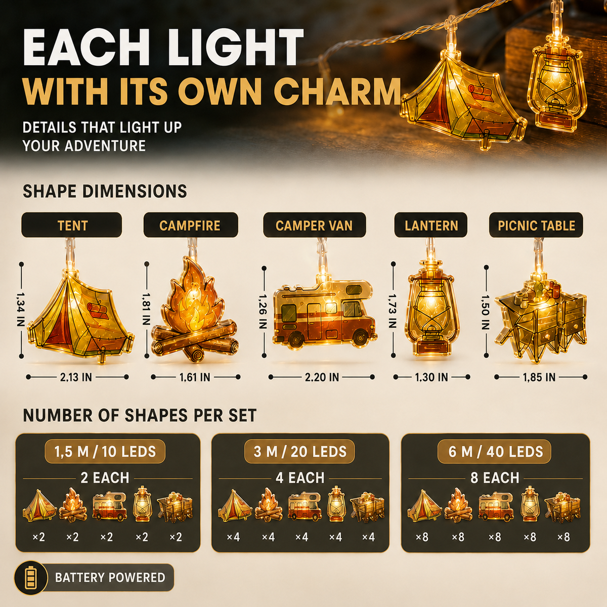 Camping-Themed LED Fairy Lights – Battery-Powered Indoor Outdoor String Lights with Tent, Campfire & Lantern Icons for Patio, Backyard & | Thomler