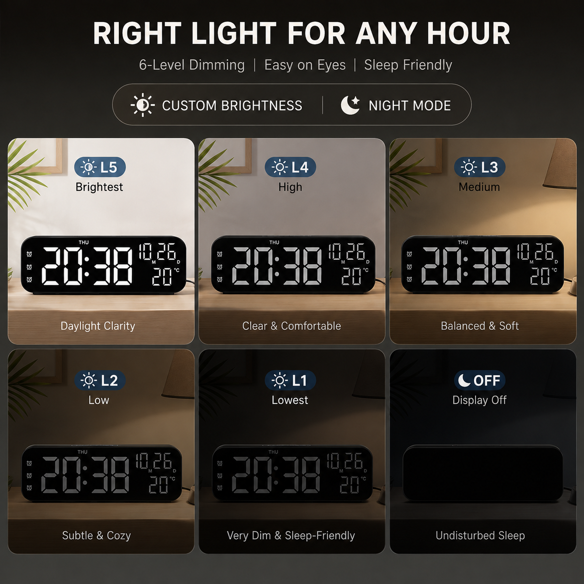 Digital LED Alarm Clock with Temperature Display & Voice Control for Bedroom, Nightstand Desktop Clock with Date, Night Mode Dimmer & Dual | Thomler