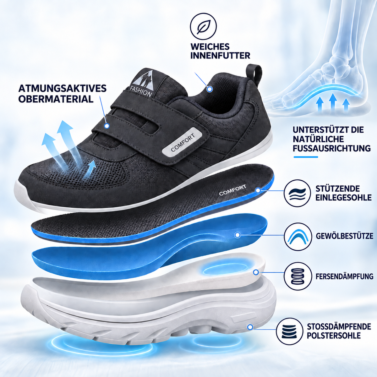 Adjustable Wide-Fit Walking Shoes for Swollen Feet – Hook-and-Loop Closure, Extra Roomy Toe Box & Cushioned Sole for All-Day Comfort | Thomler