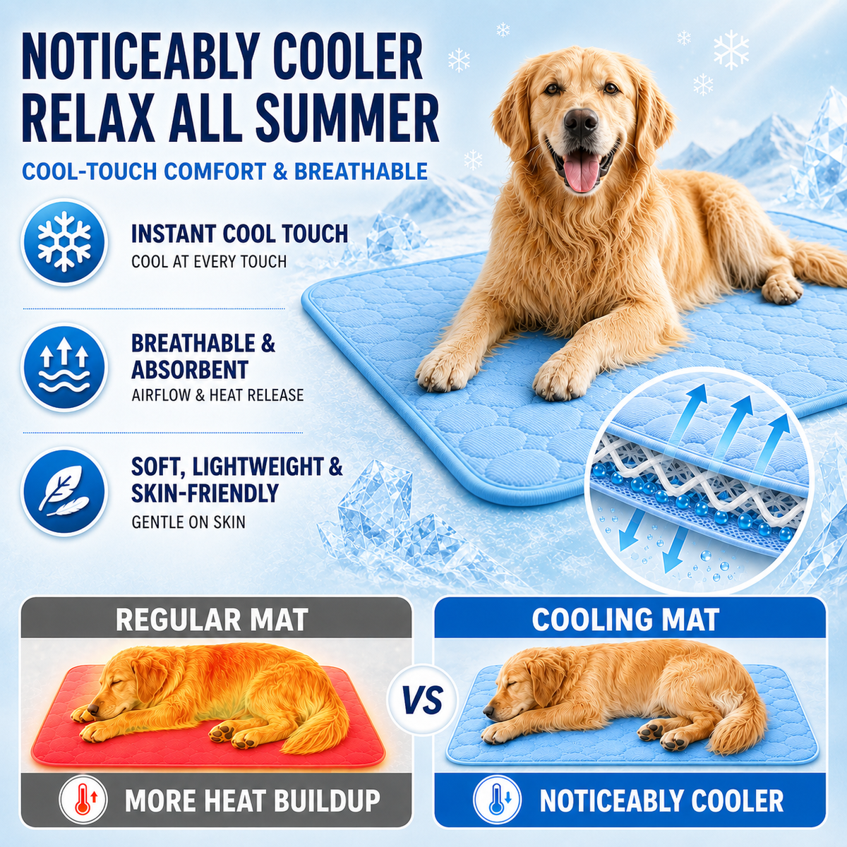 Machine-Washable Cool-Touch Pet Bed Pad for Dogs & Cats – Travel-Ready Foldable Chill Blanket for Summer Heat Relief, 6 Size Options for | Thomler
