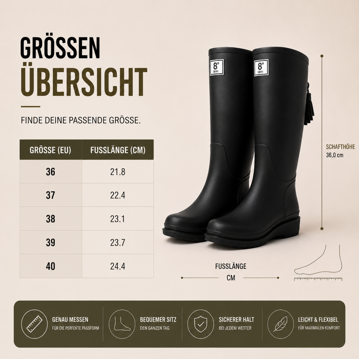 Women's Waterproof Rain Boots Mid-Calf – Slip-On PVC Wellington Boots for Wet Weather, Mud & Garden | Thomler