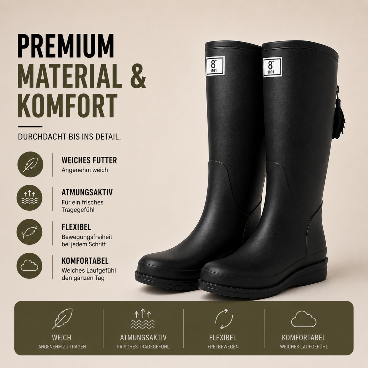 Women's Waterproof Rain Boots Mid-Calf – Slip-On PVC Wellington Boots for Wet Weather, Mud & Garden | Thomler
