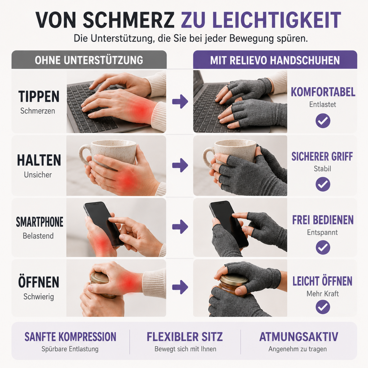 Fingerless Compression Gloves for Joint Support & Pain Relief – Breathable Half-Finger Hand Braces for Everyday Tasks & Arthritis Comfort | Thomler