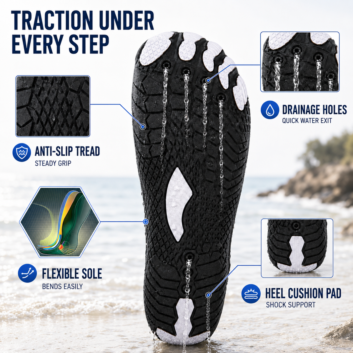 Split-Toe Water Shoes – Fast-Drying Barefoot Beach & Pool Footwear with Non-Slip Grip for Men & Women | Thomler