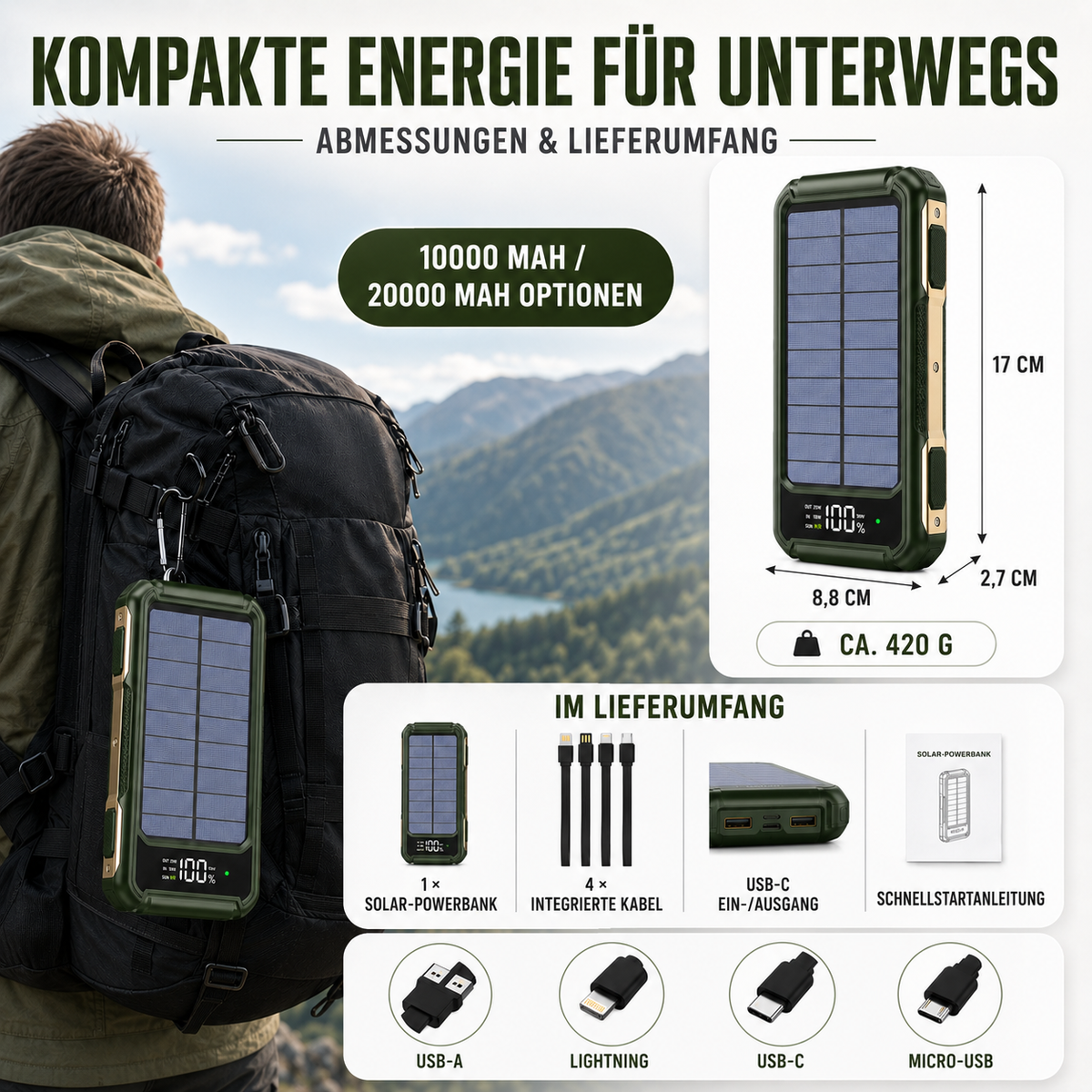 Solar Power Bank 10000-20000 mAh with Built-In Cables & Wireless Charging for iPhone Android – Portable Battery Pack with LED Display & | Thomler