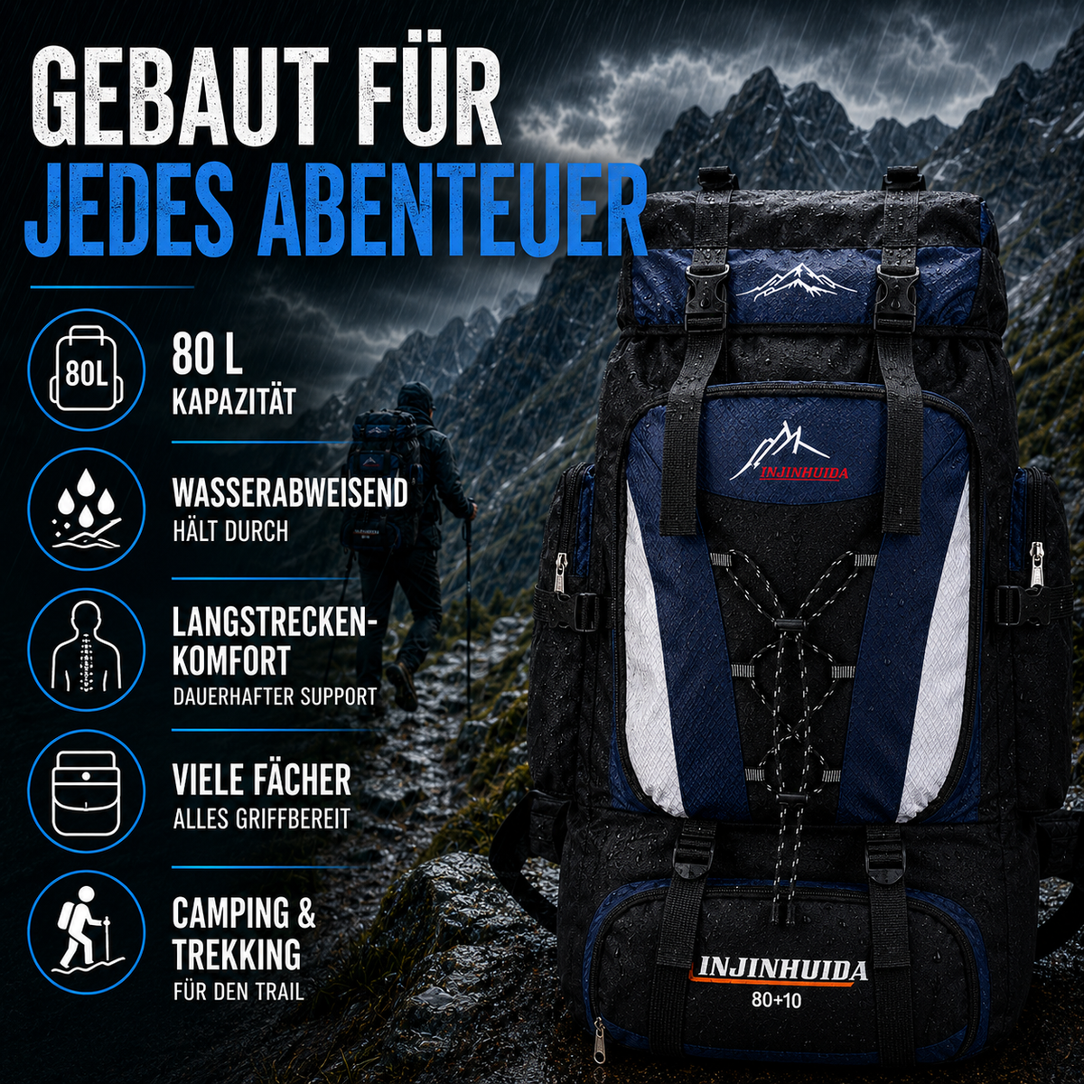 80L Hiking Backpack for Multi-Day Trips – Water-Resistant Trekking Pack with Breathable Support & Quick-Access Pockets for Camping | Thomler