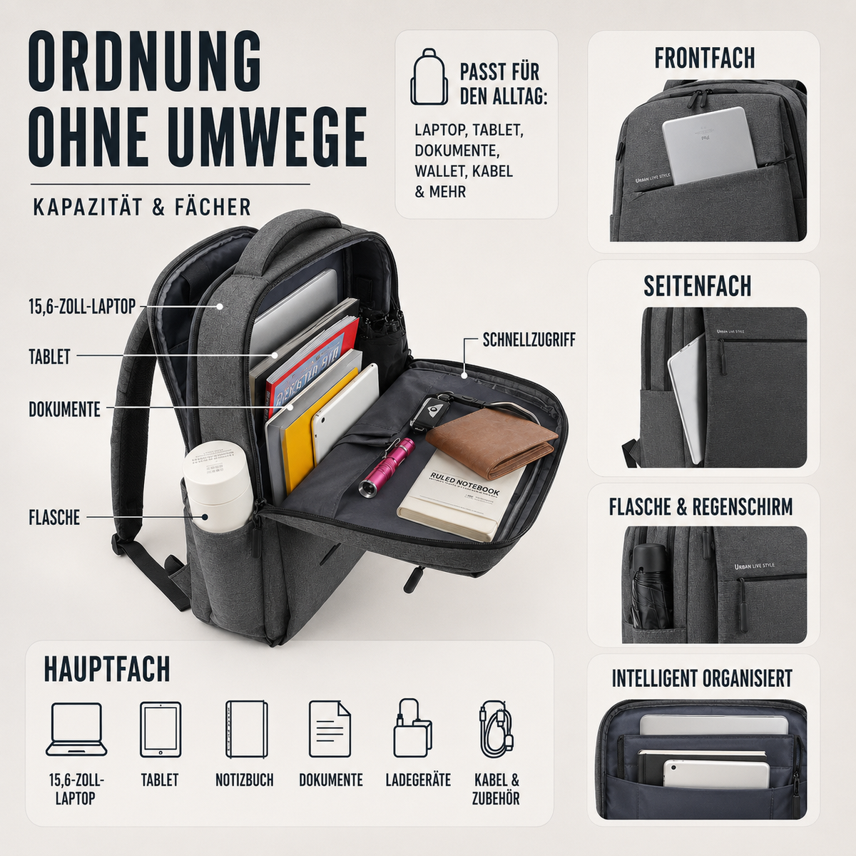 Water-Resistant Commuter Backpack with Padded Laptop Compartment for Work & Travel | Thomler