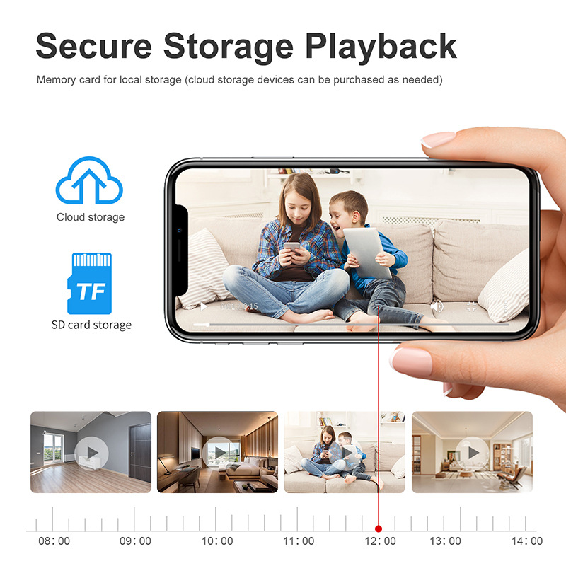 Compact WiFi Security Camera with Night Vision & Motion Alerts for Home Monitoring | Thomler