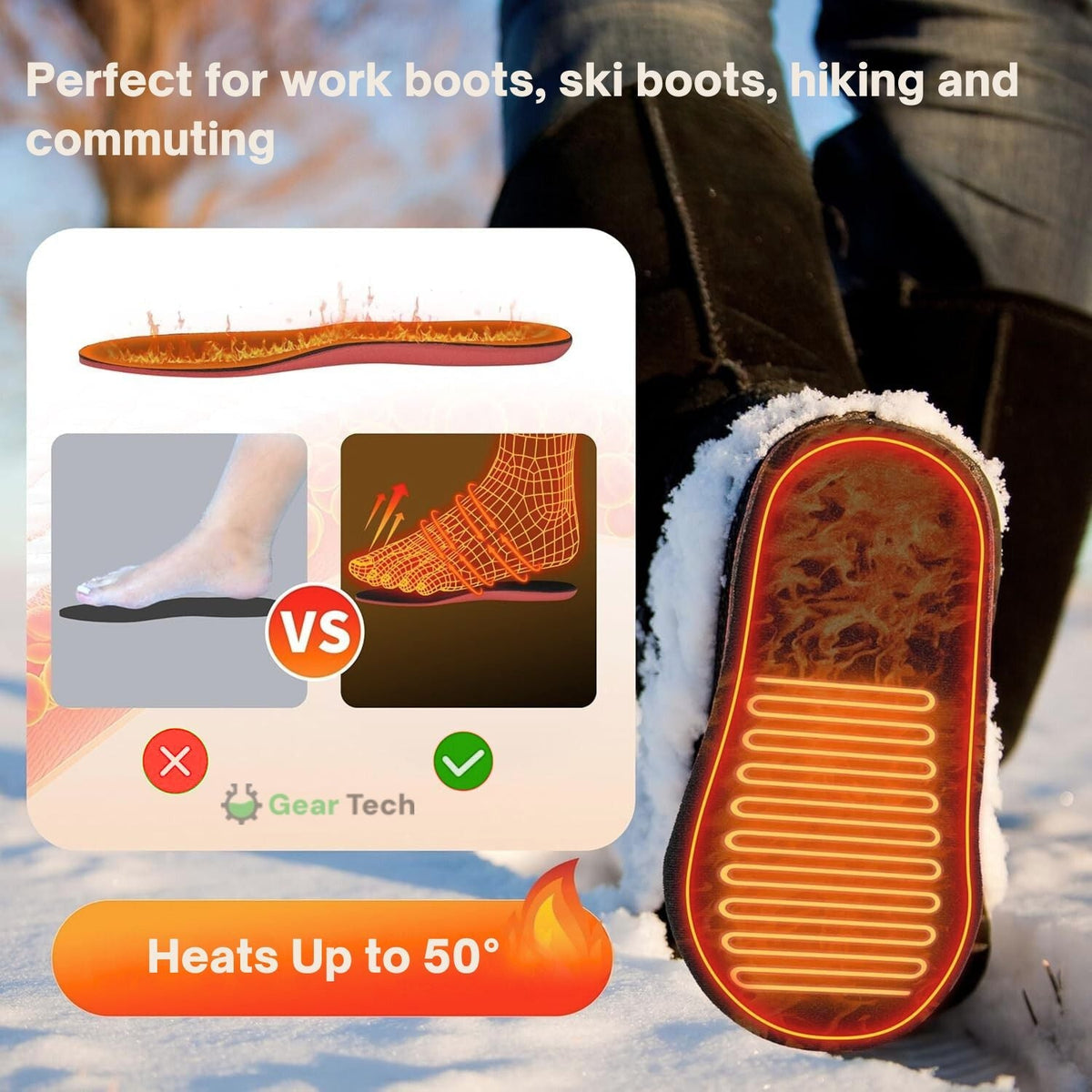 Rechargeable Heated Insoles – USB Battery-Powered Thermal Shoe Inserts for Winter, Skiing, Hiking & Outdoor Work | Thomler