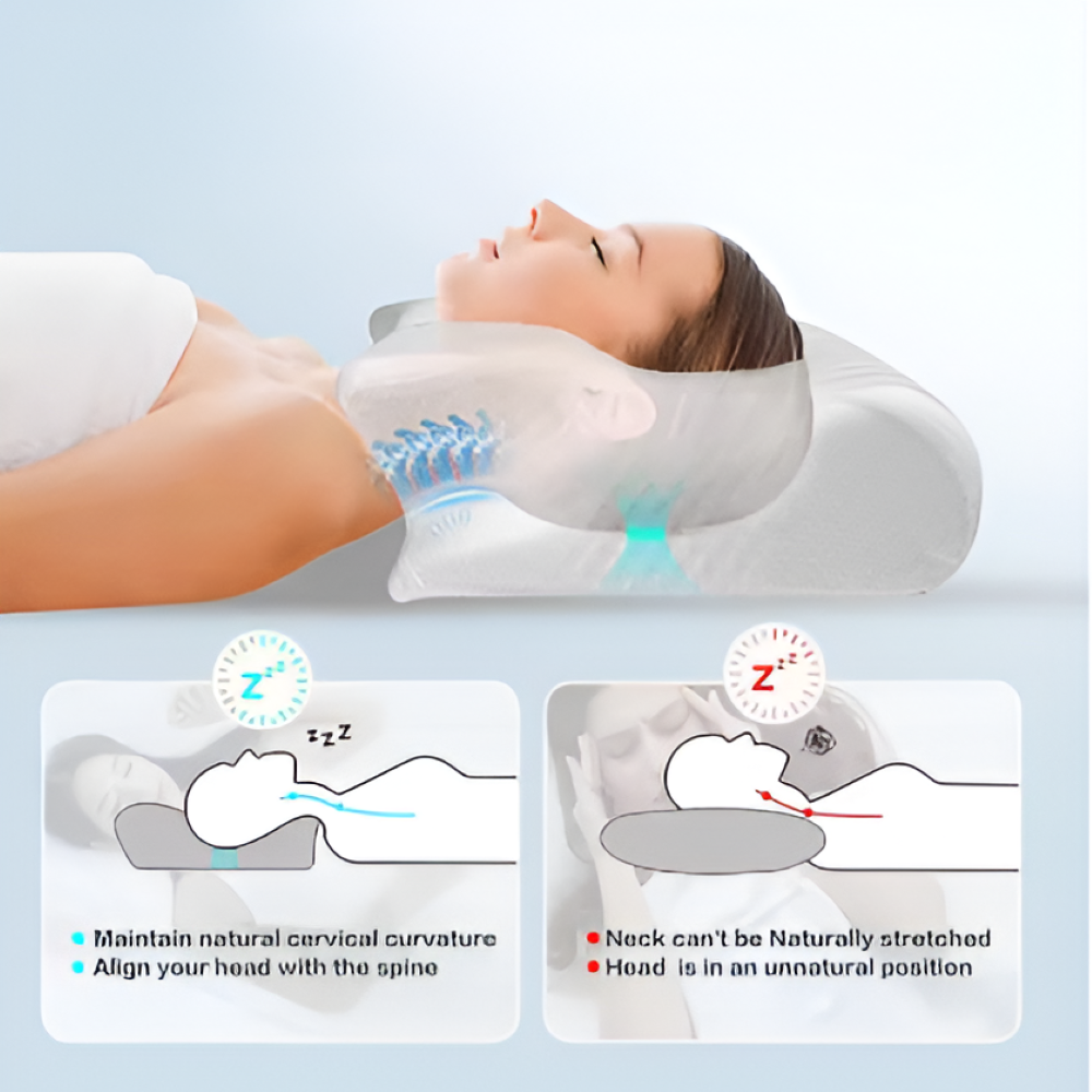 Memory Foam Cervical Support Pillow for Neck & Spine Alignment – Ergonomic Sleep Pillow for Back, Side & Stomach Sleepers | Thomler