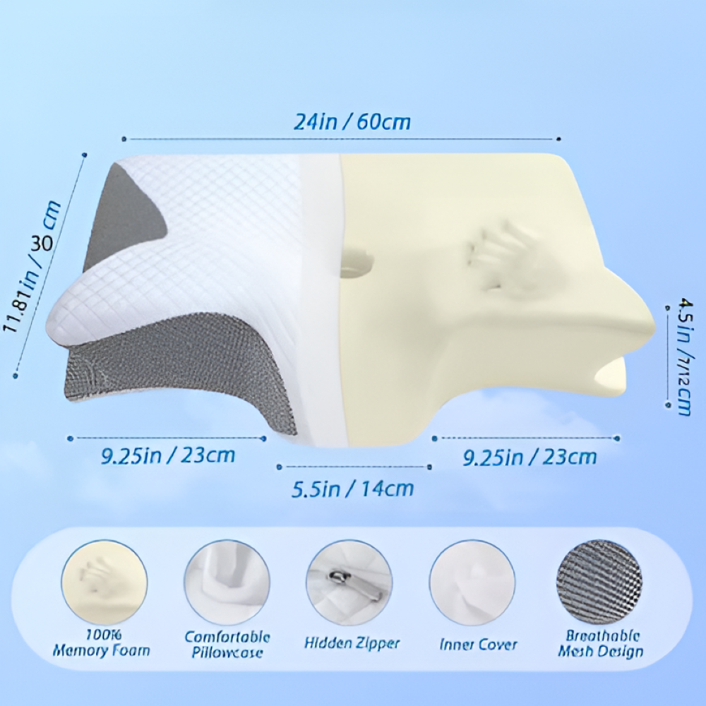Memory Foam Cervical Support Pillow for Neck & Spine Alignment – Ergonomic Sleep Pillow for Back, Side & Stomach Sleepers | Thomler