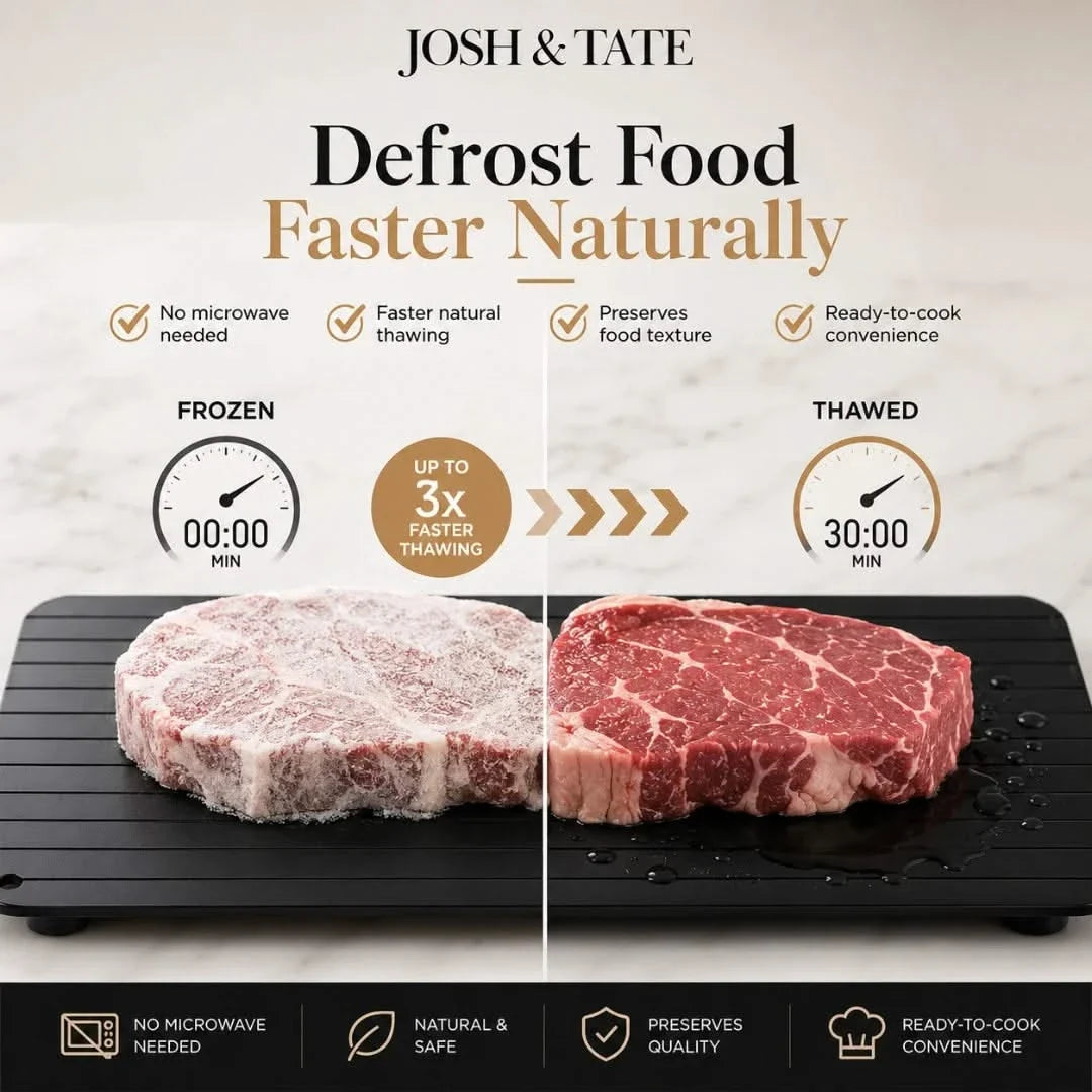 Aluminum Thawing Plate for Faster Meat Defrosting – No Electricity Required | Thomler
