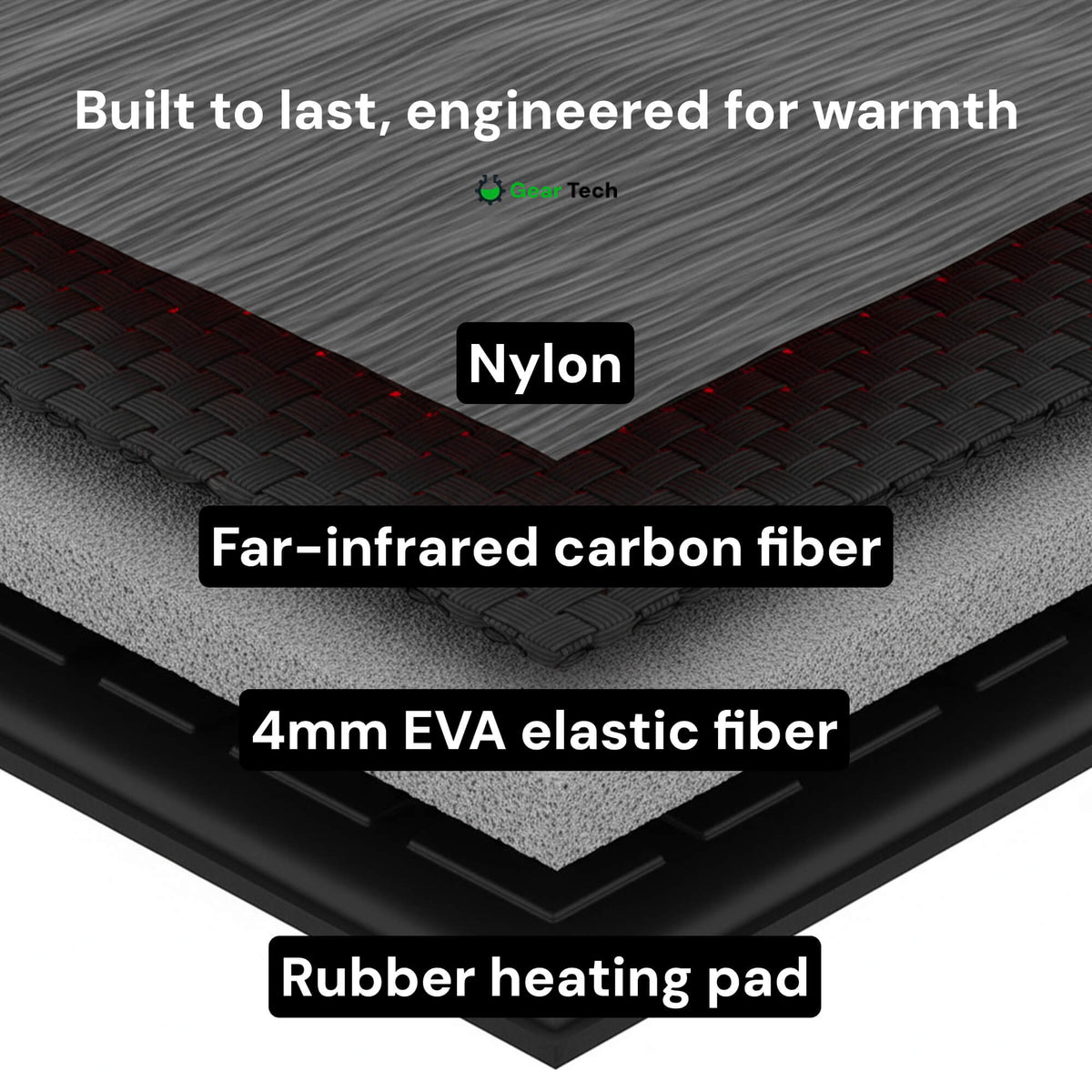 Rechargeable Heated Insoles – USB Battery-Powered Thermal Shoe Inserts for Winter, Skiing, Hiking & Outdoor Work | Thomler