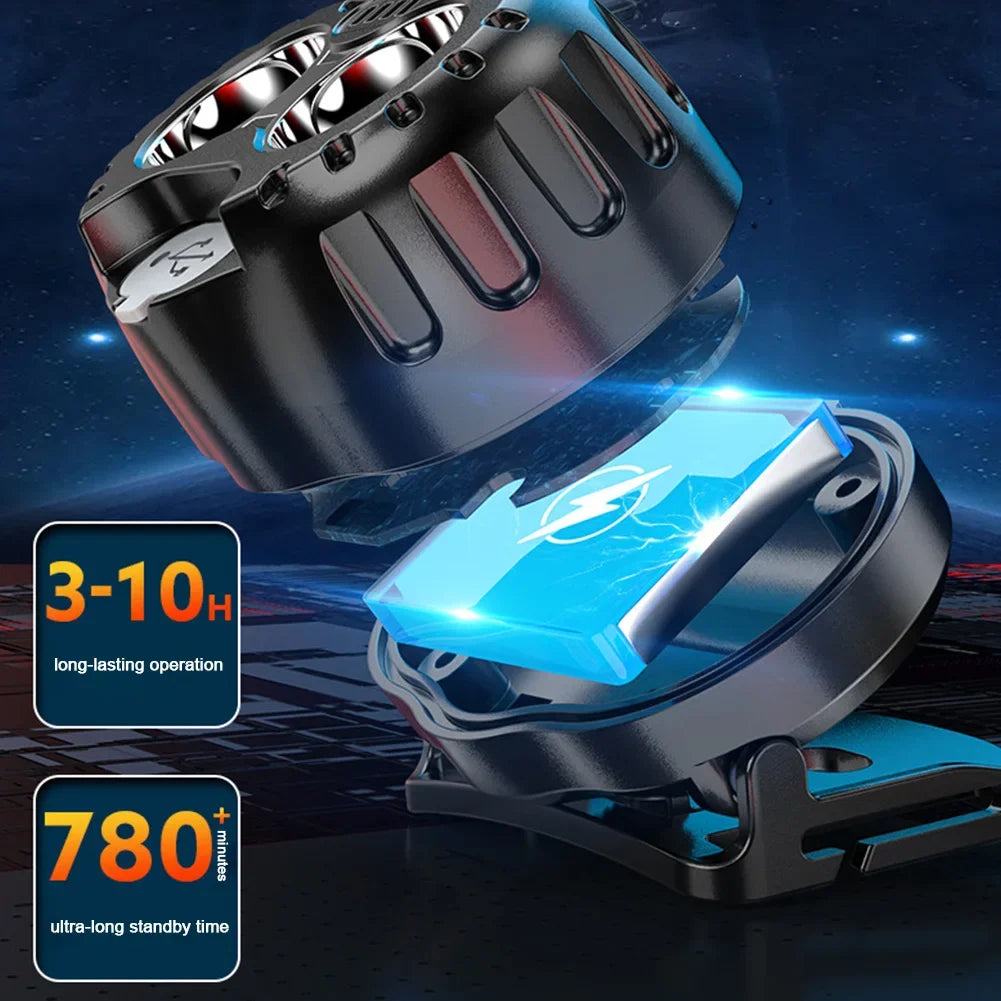 Motion-Activated Rechargeable Headlamp 250-Lumen LED with Battery Indicator for Camping Running Hiking Cycling | Thomler