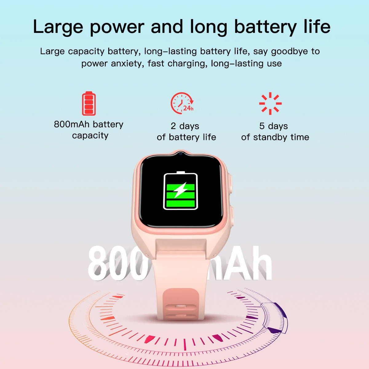Kids GPS Tracker Watch with 4G Video Calling, Triple Location Tracking & SOS Emergency Button for Children | Thomler