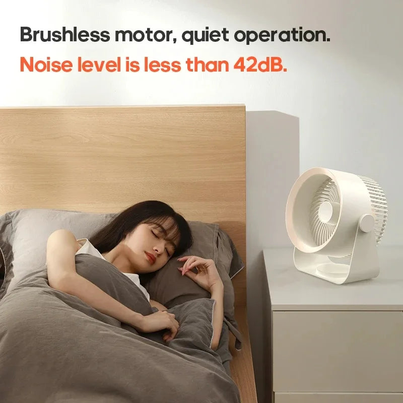Circulation Fan ABS USB C Rechargeable 180 Degree Tilting Bedroom Office Desk Wall Cooling Fan Quiet Portable | Thomler
