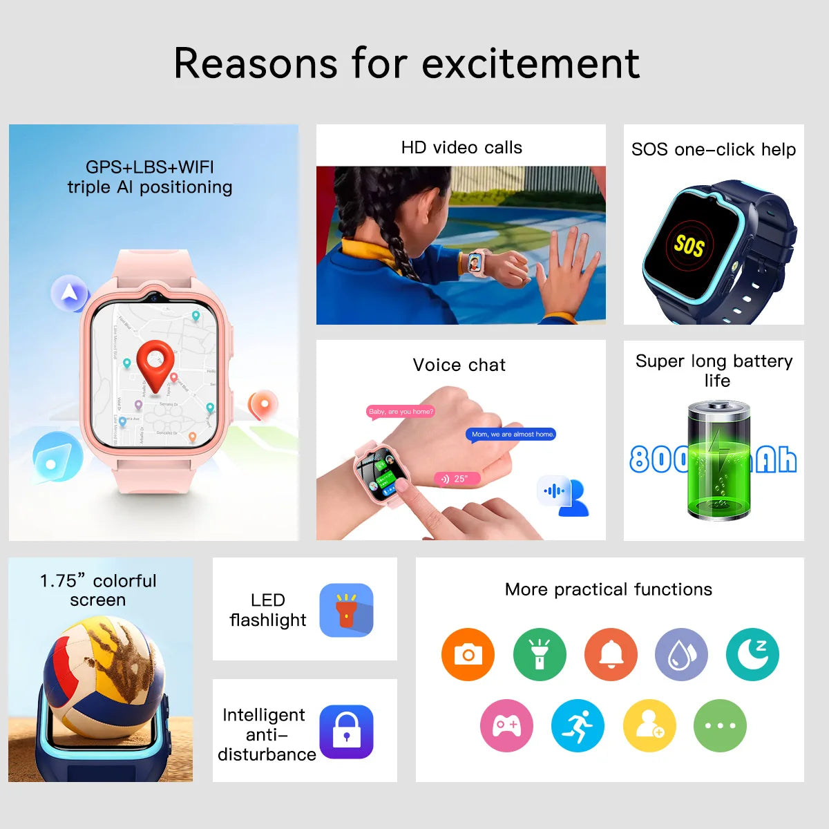 Kids GPS Tracker Watch with 4G Video Calling, Triple Location Tracking & SOS Emergency Button for Children | Thomler