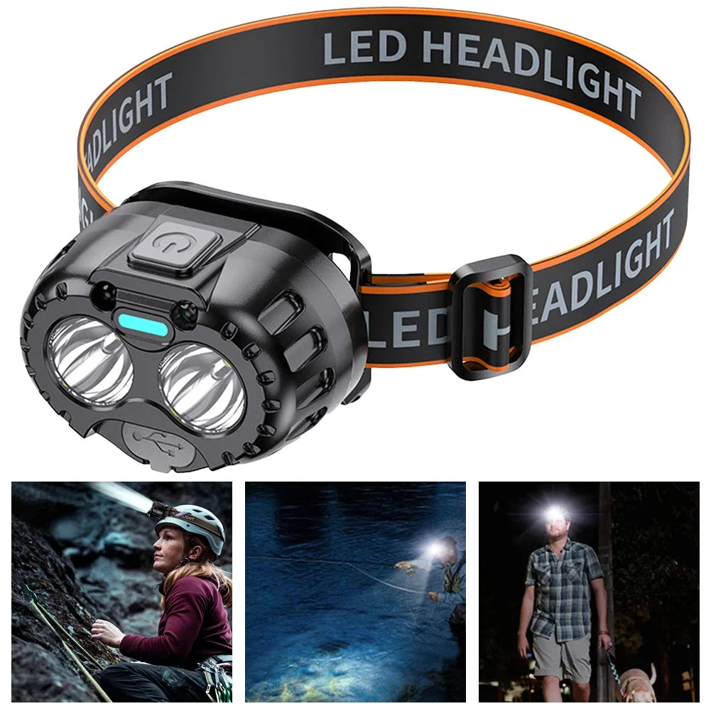 Motion-Activated Rechargeable Headlamp 250-Lumen LED with Battery Indicator for Camping Running Hiking Cycling | Thomler