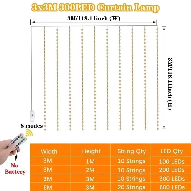 USB Curtain Fairy Lights with Remote – 8 Modes LED String Lights for Bedroom, Wedding, Party & Holiday Decor | Thomler