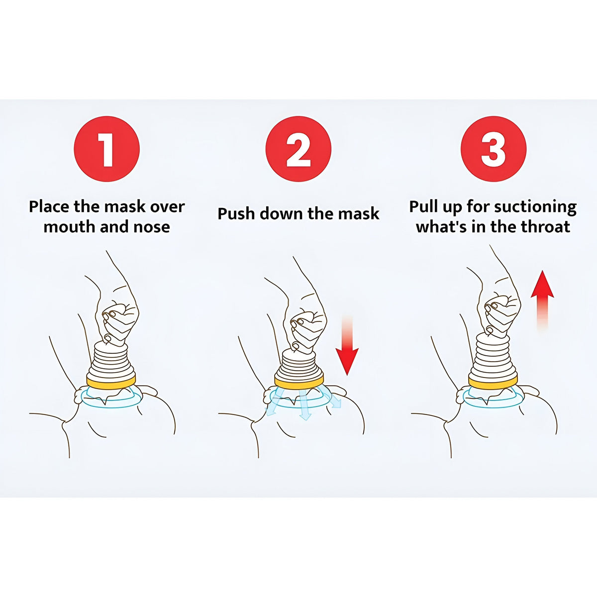Manual Airway Relief Device with Reusable Masks for Adults & Kids | Thomler