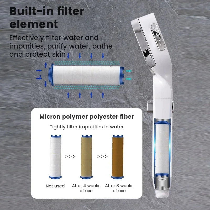 Handheld Spray Nozzle with Pause Button – 3 Spray Patterns, Universal Mount, ABS Body – For Low-Pressure Bathroom & Pet Washing | Thomler